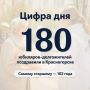 #ЦифраДня. Более 180 юбиляровдолгожителей Красногорска получили поздравления от главы округа Дмитрия Владимировича Волкова с начала года
