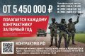 Информация для тех, кто готов служить по контракту и воспользоваться всеми положенными льготами