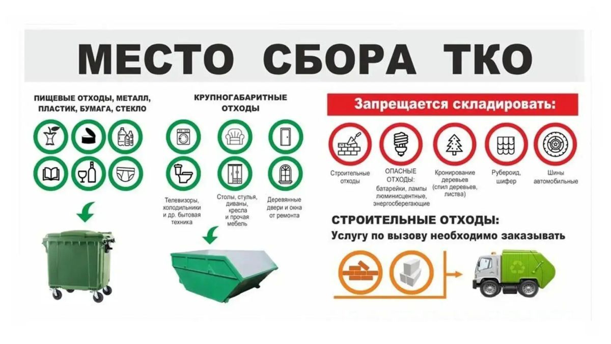 Строительному мусору — не место в контейнерах для ТКО