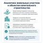 В Красногорске усиливают контроль за юридической чистотой сделок с недвижимостью