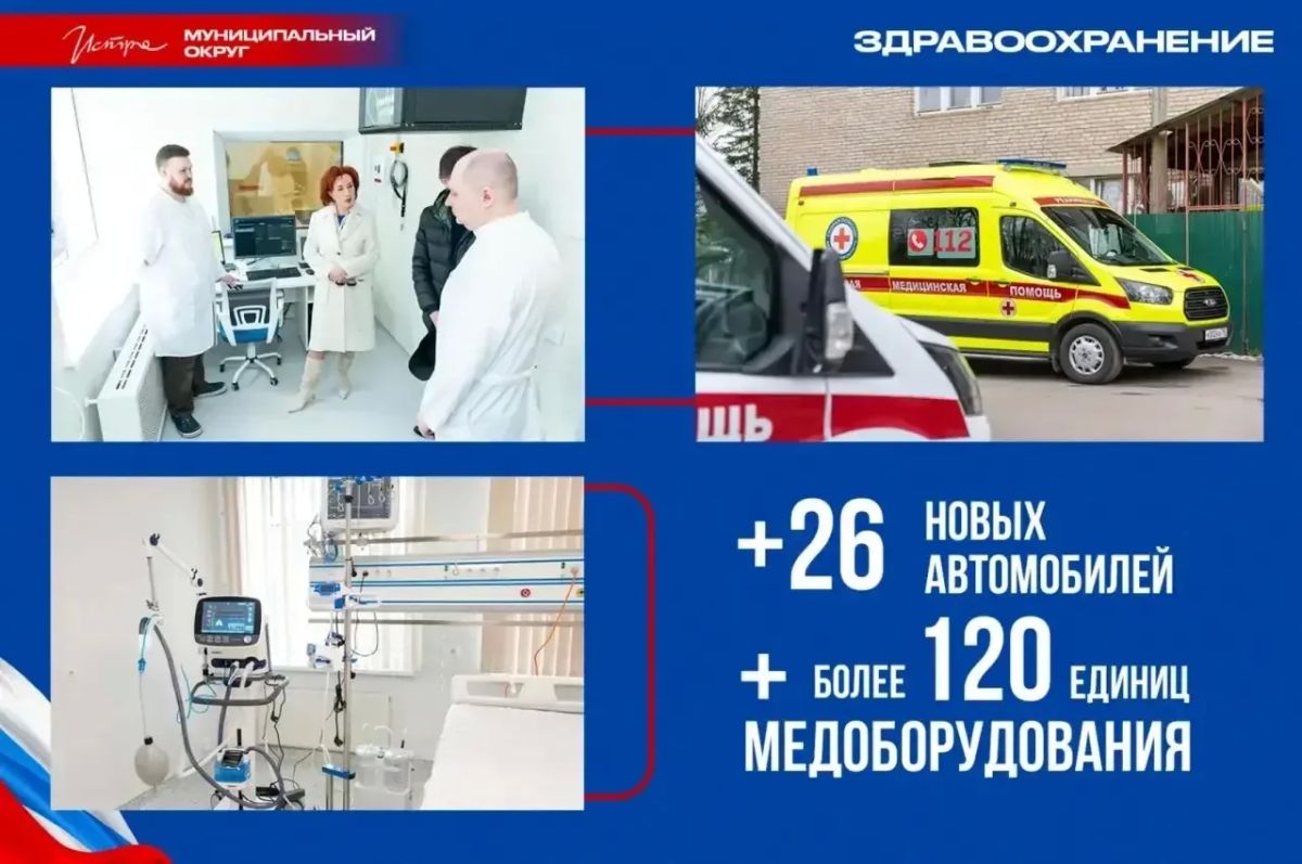 Татьяна Витушева: В пятничной рубрике – о результатах работы в ключевых направлениях деятельности администрации во исполнение Народной программы Партии «Единая Россия» Татьяна Витушева: В пятничной рубрике – о результатах работы в ключевых направлениях деятельности администрации во исполнение Народной программы Партии «Единая Россия»