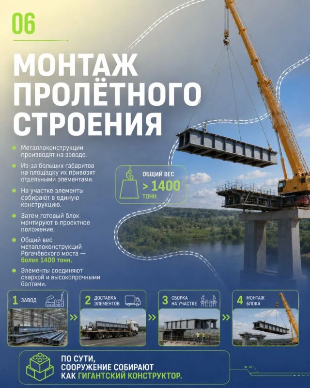 Пока вы ждёте выходные, мы предлагаем заглянуть Пока вы ждёте выходные, мы предлагаем заглянуть
