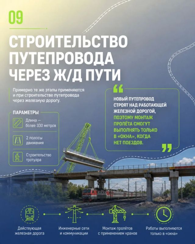 Пока вы ждёте выходные, мы предлагаем заглянуть Пока вы ждёте выходные, мы предлагаем заглянуть