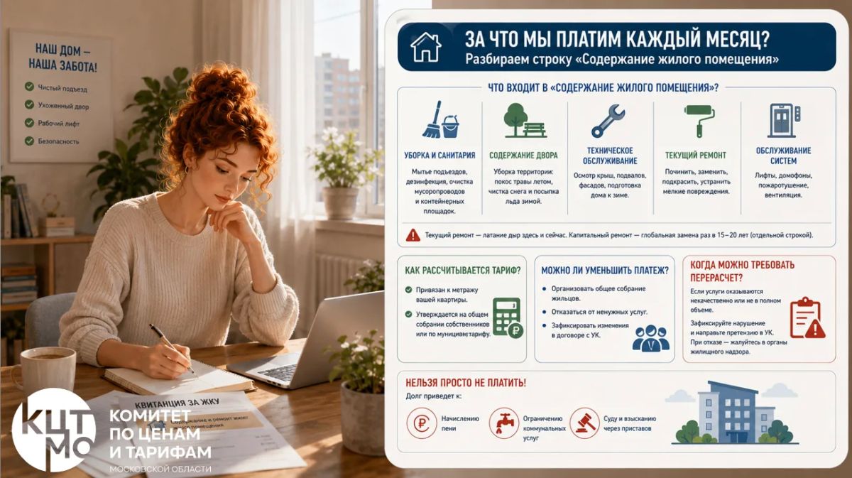 Словарик Регулятора. За что мы платим каждый месяц? Разбираем загадочную строку «Содержание жилого помещения»
