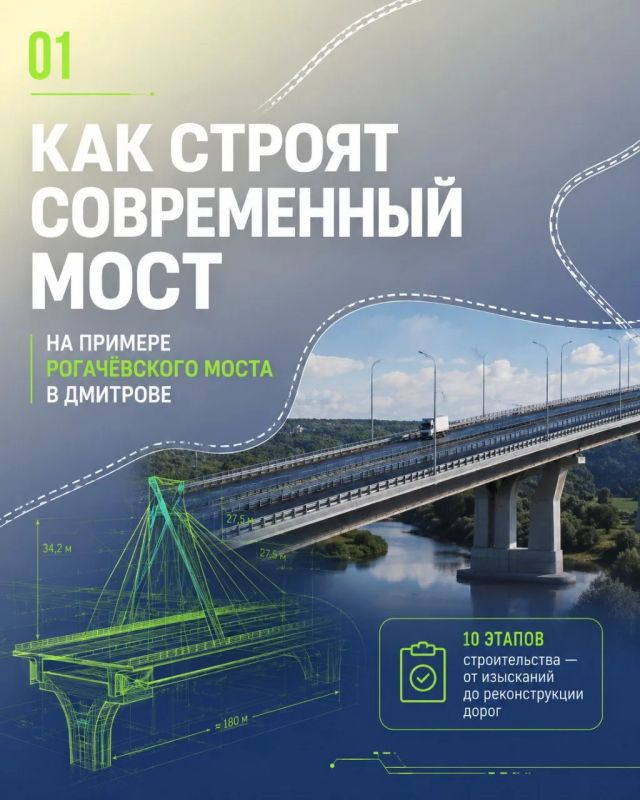Пока вы ждёте выходные, мы предлагаем заглянуть