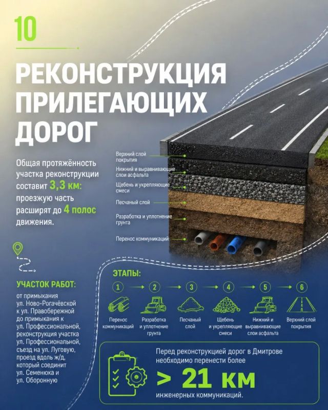 Пока вы ждёте выходные, мы предлагаем заглянуть Пока вы ждёте выходные, мы предлагаем заглянуть