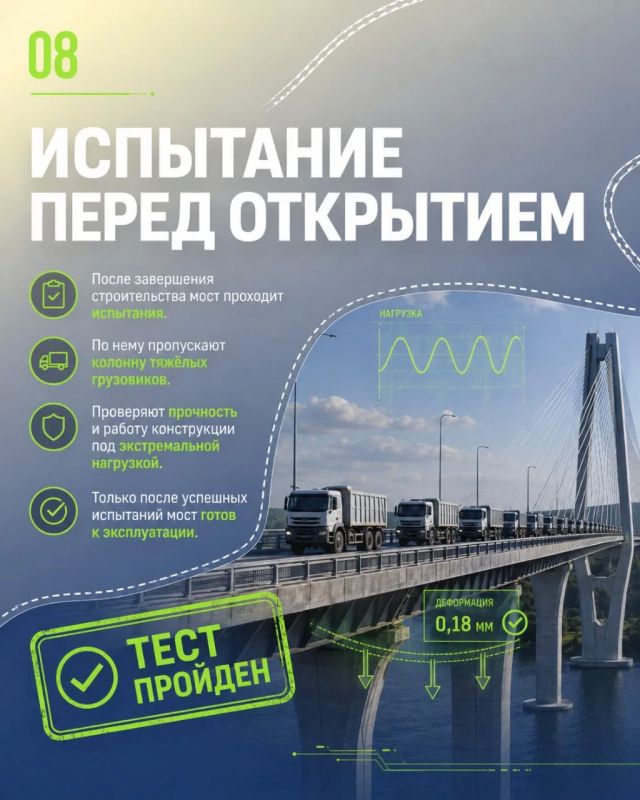 Пока вы ждёте выходные, мы предлагаем заглянуть Пока вы ждёте выходные, мы предлагаем заглянуть