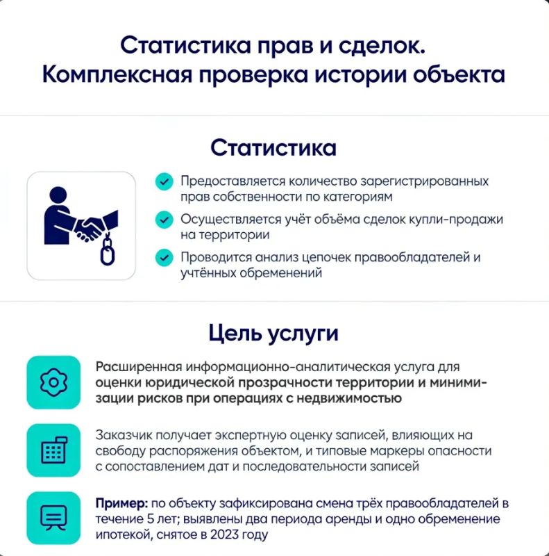 В Красногорске усиливают контроль за юридической чистотой сделок с недвижимостью В Красногорске усиливают контроль за юридической чистотой сделок с недвижимостью
