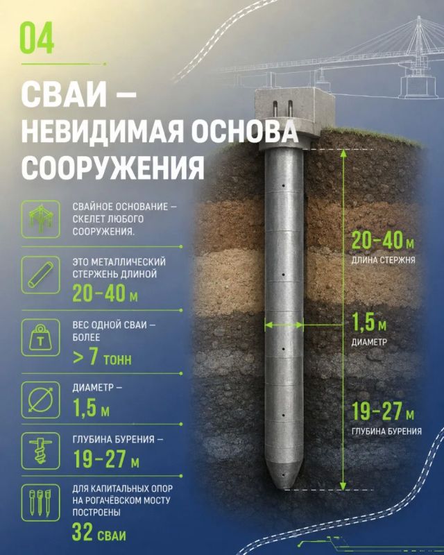 Пока вы ждёте выходные, мы предлагаем заглянуть Пока вы ждёте выходные, мы предлагаем заглянуть
