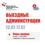 � ����������� ������� ������� � ������� ��������� �������������