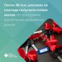 За первое полугодие 2026 года расселено почти 600 тыс