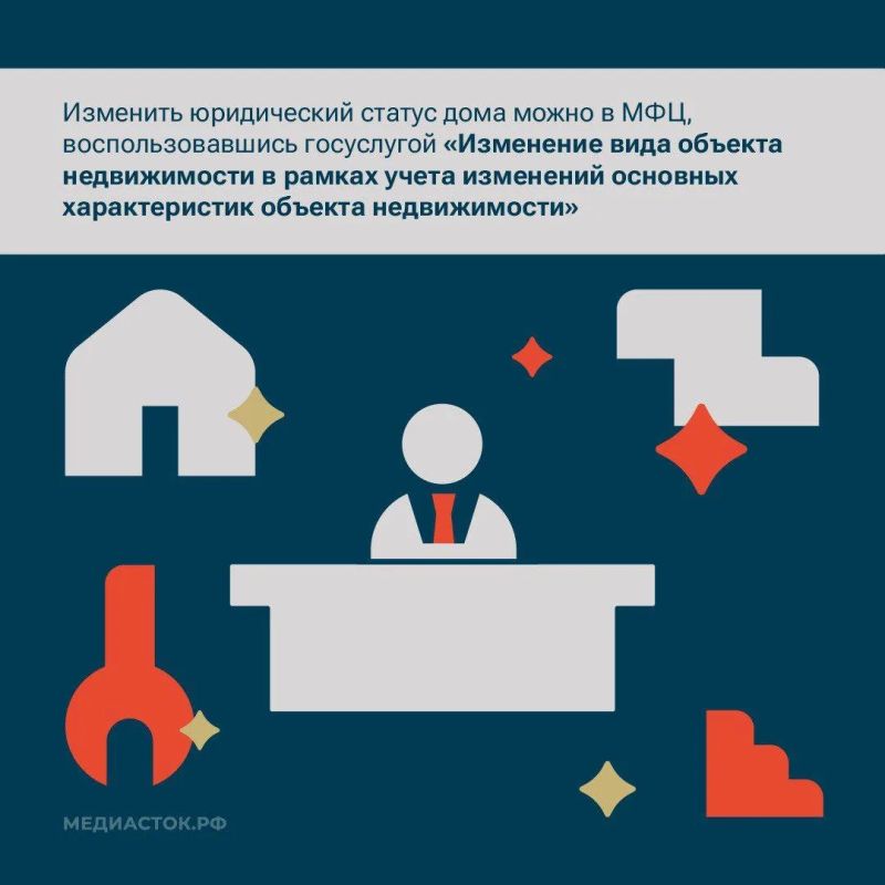 Владимир Волков: 6 одноэтажных многоквартирных домов Люберец переведены в статус блокированной жилой застройки Владимир Волков: 6 одноэтажных многоквартирных домов Люберец переведены в статус блокированной жилой застройки