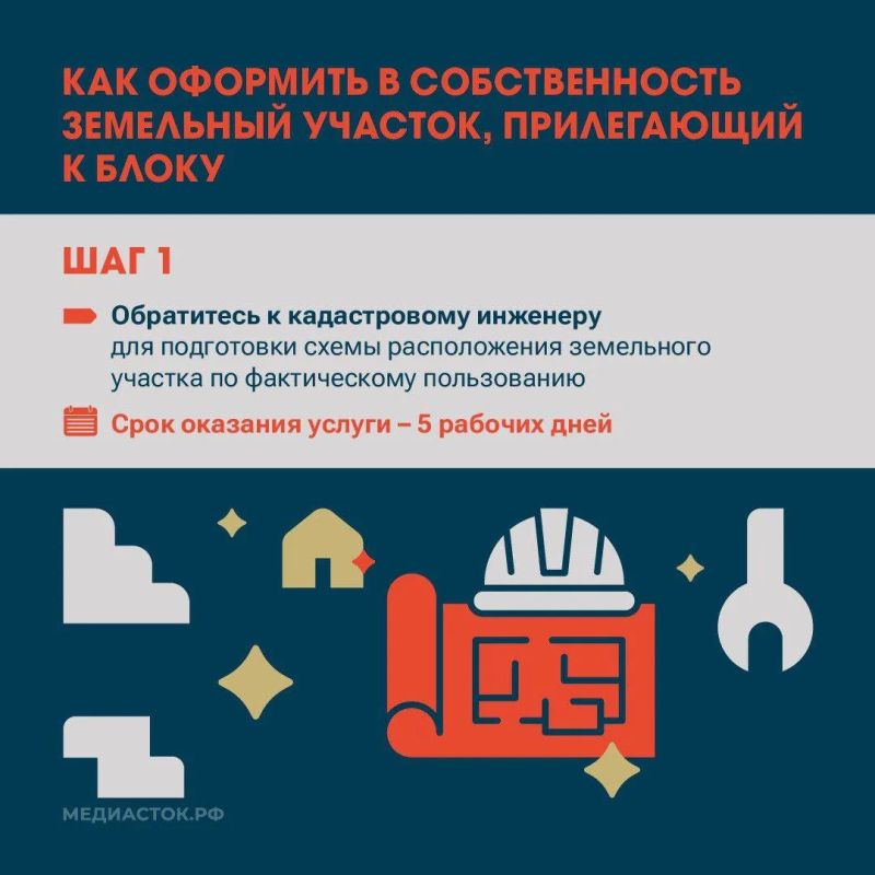 Владимир Волков: 6 одноэтажных многоквартирных домов Люберец переведены в статус блокированной жилой застройки Владимир Волков: 6 одноэтажных многоквартирных домов Люберец переведены в статус блокированной жилой застройки