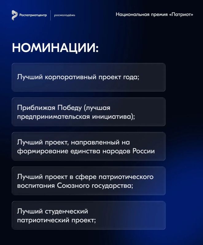 Твой проект может изменить страну: жители Долгопрудного приглашаются на премию «Патриот» Твой проект может изменить страну: жители Долгопрудного приглашаются на премию «Патриот»