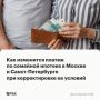 ����������� �������� ������������� ������� �������� ������� �������� � ����, ��� ����������� ������� ���������