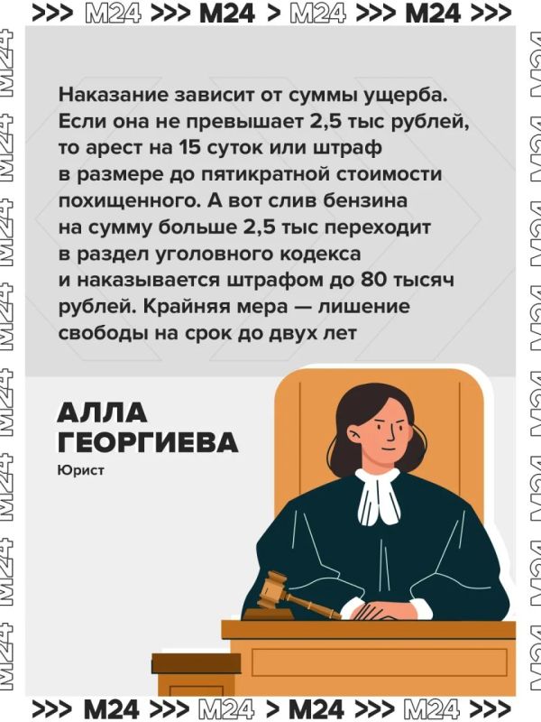 Житель Подмосковья решил, что сливать бензин из каршеринговых машин – отличная идея Житель Подмосковья решил, что сливать бензин из каршеринговых машин – отличная идея