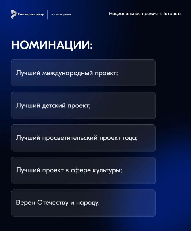 Твой проект может изменить страну: жители Долгопрудного приглашаются на премию «Патриот» Твой проект может изменить страну: жители Долгопрудного приглашаются на премию «Патриот»