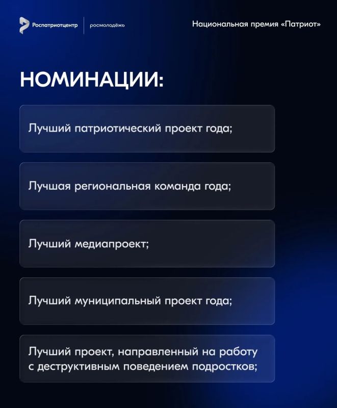 Твой проект может изменить страну: жители Долгопрудного приглашаются на премию «Патриот» Твой проект может изменить страну: жители Долгопрудного приглашаются на премию «Патриот»