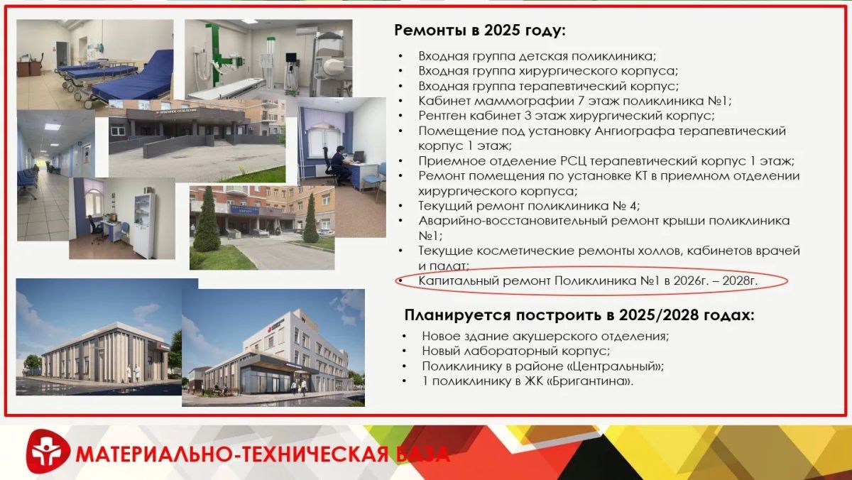 Клиническая больница Долгопрудного: уникальный медцентр областного значения Клиническая больница Долгопрудного: уникальный медцентр областного значения