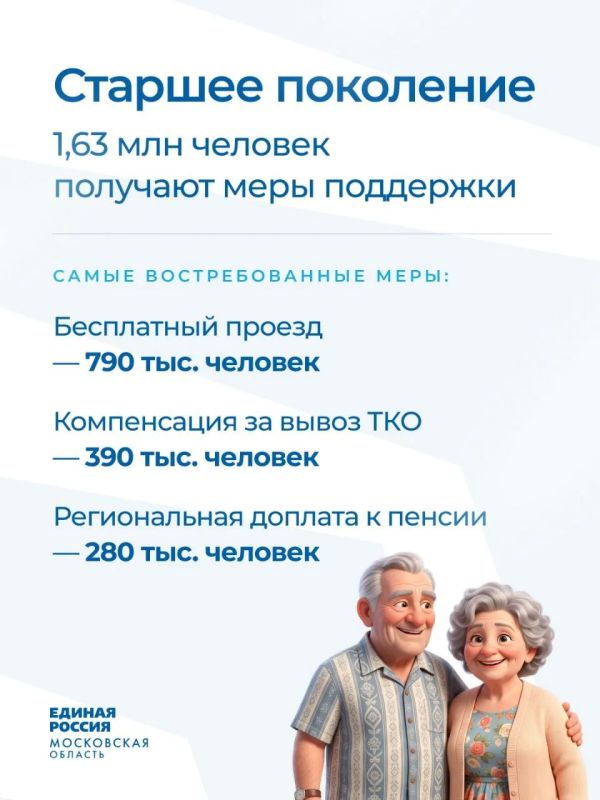 Более 30% жителей Подмосковья пользуются мерами социальной поддержки, которые продолжают расширяться Более 30% жителей Подмосковья пользуются мерами социальной поддержки, которые продолжают расширяться