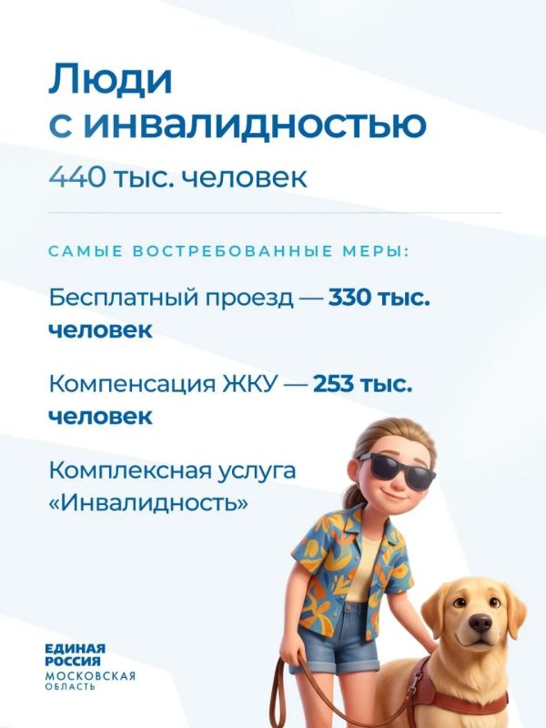Более 30% жителей Подмосковья пользуются мерами социальной поддержки, которые продолжают расширяться Более 30% жителей Подмосковья пользуются мерами социальной поддержки, которые продолжают расширяться