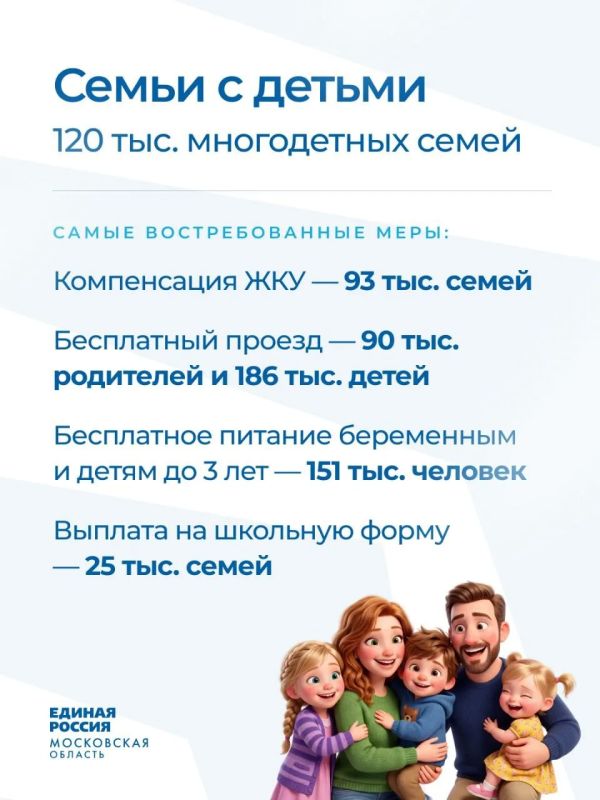 Более 30% жителей Подмосковья пользуются мерами социальной поддержки, которые продолжают расширяться Более 30% жителей Подмосковья пользуются мерами социальной поддержки, которые продолжают расширяться