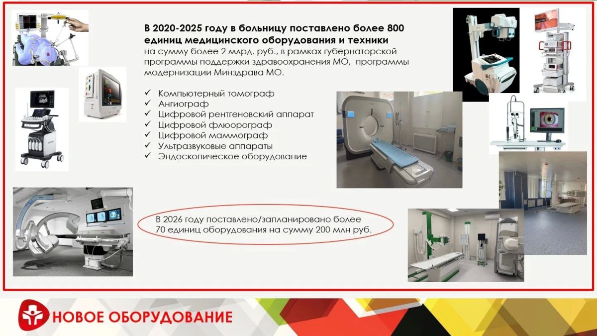 Клиническая больница Долгопрудного: уникальный медцентр областного значения Клиническая больница Долгопрудного: уникальный медцентр областного значения
