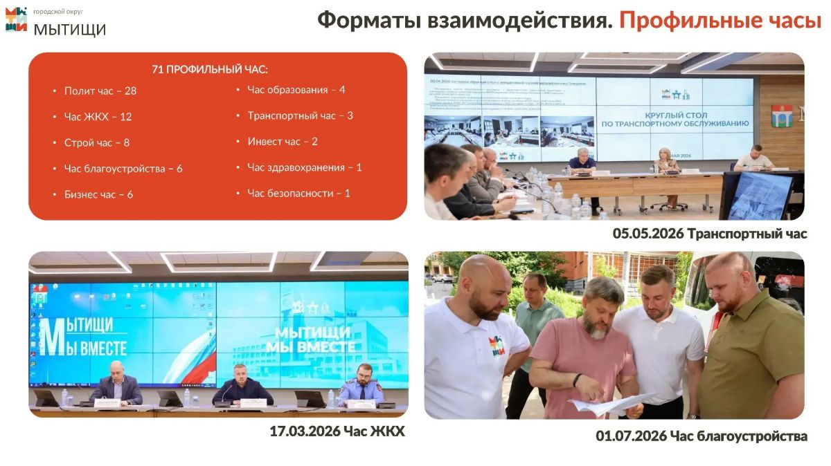 Юлия Купецкая: Важен прямой диалог с жителями Юлия Купецкая: Важен прямой диалог с жителями