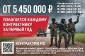 Информация для тех, кто готов служить по контракту и воспользоваться всеми положенными льготами