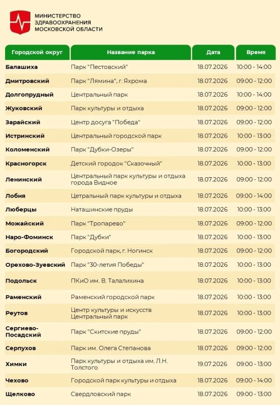 Проверь здоровье в парке!. 18 и 19 июля в 23 парках Подмосковья снова можно будет проверить своё здоровье Проверь здоровье в парке!. 18 и 19 июля в 23 парках Подмосковья снова можно будет проверить своё здоровье