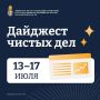 Маленькие новости большого дела — делимся некоторыми итогами за неделю: