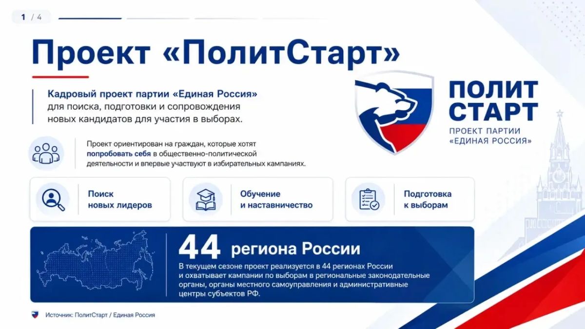 Кадрово-образовательный проект «ПолитСтарт», реализуемый партией «Единая Россия», предоставляет молодым активистам возможности для профессионального становления в сфере государственного управления Кадрово-образовательный проект «ПолитСтарт», реализуемый партией «Единая Россия», предоставляет молодым активистам возможности для профессионального становления в сфере государственного управления