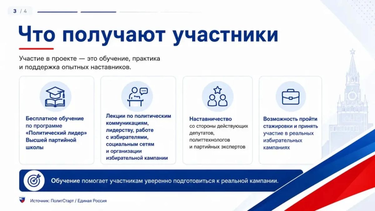 Кадрово-образовательный проект «ПолитСтарт», реализуемый партией «Единая Россия», предоставляет молодым активистам возможности для профессионального становления в сфере государственного управления Кадрово-образовательный проект «ПолитСтарт», реализуемый партией «Единая Россия», предоставляет молодым активистам возможности для профессионального становления в сфере государственного управления