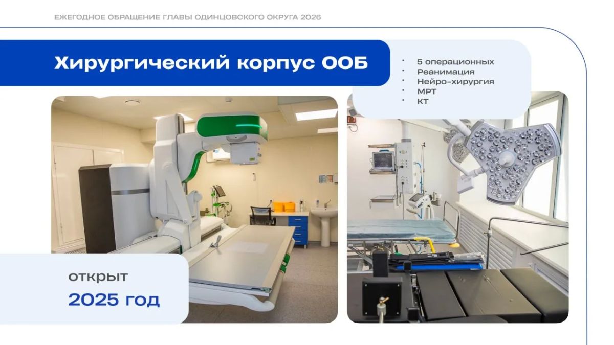 Андрей Иванов: Не менее важной задачей остаётся ремонт и модернизация медучреждений Андрей Иванов: Не менее важной задачей остаётся ремонт и модернизация медучреждений