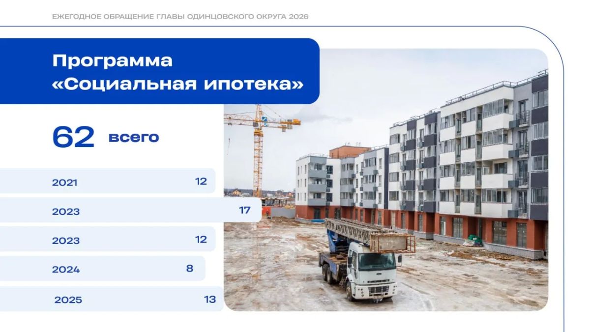 Андрей Иванов: Развитие здравоохранения невозможно без сильной команды специалистов Андрей Иванов: Развитие здравоохранения невозможно без сильной команды специалистов
