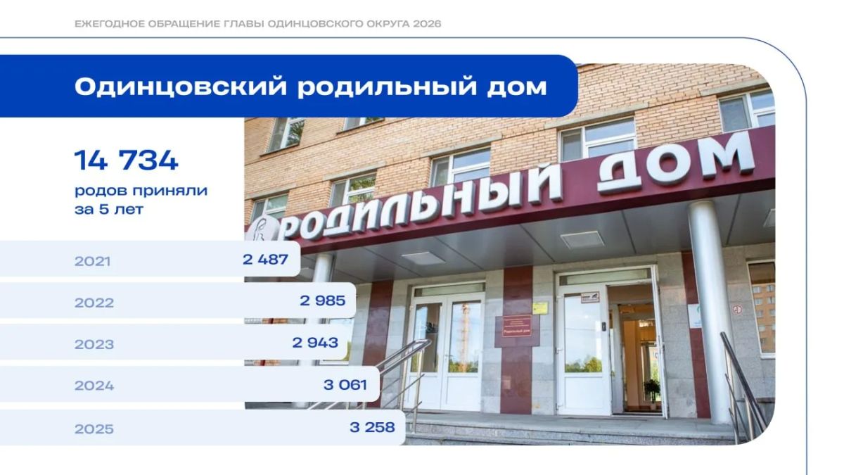 Андрей Иванов: Родовспоможение — одно из направлений, которым по праву гордится Одинцовская областная больница