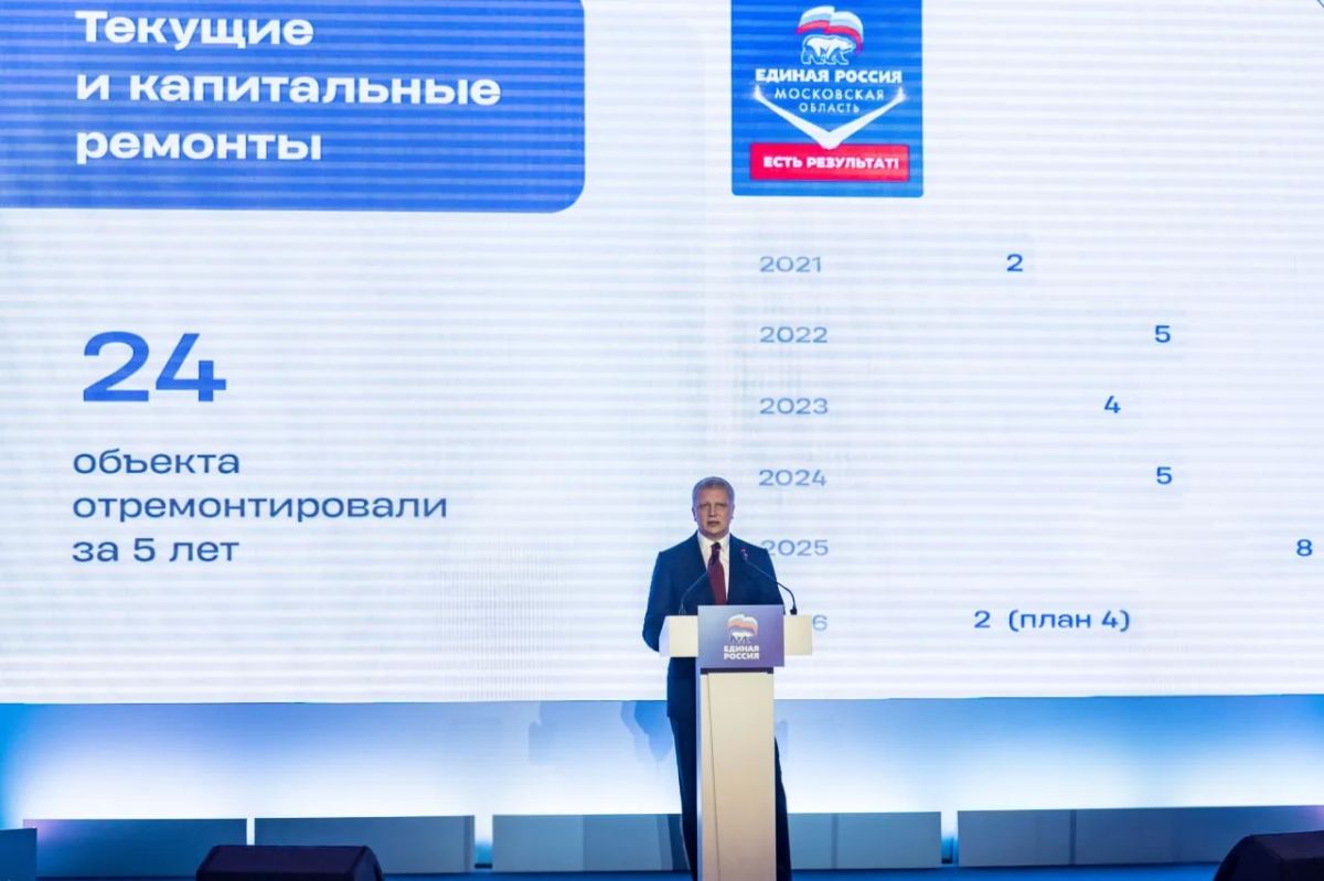 Андрей Иванов: Не менее важной задачей остаётся ремонт и модернизация медучреждений Андрей Иванов: Не менее важной задачей остаётся ремонт и модернизация медучреждений