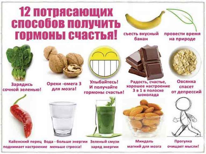Гормональный баланс: простые привычки, которые работают