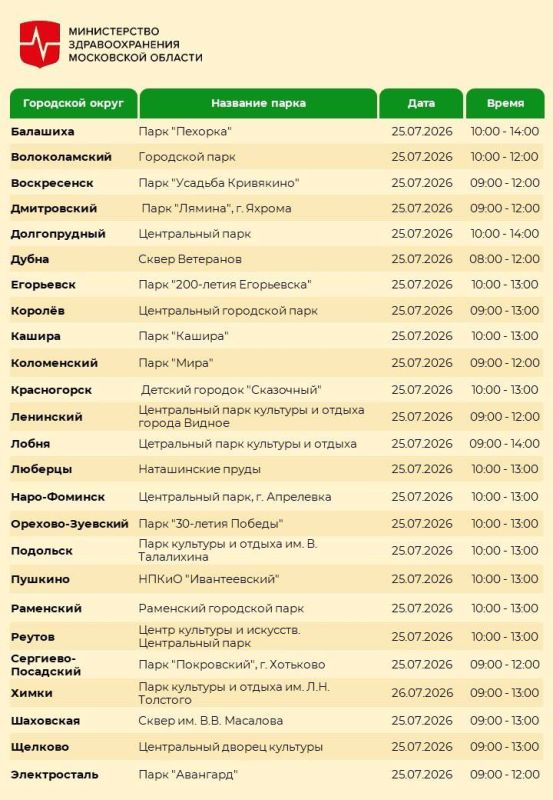 В 25 округах Подмосковья в парках пройдет акция по проверке здоровья