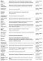 �������� ������������� | 28 ����