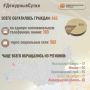 В Информационный центр СК России за прошедшие сутки всего обратилось граждан: 665