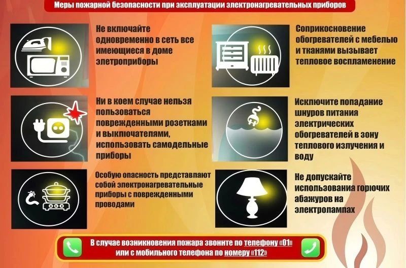 Безопасность электроприборов — важный аспект современной жизни