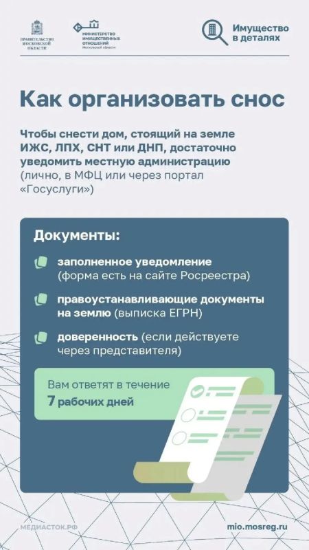 Планируете снести дом? Важно не просто разобрать стены, но и правильно оформить документы Планируете снести дом? Важно не просто разобрать стены, но и правильно оформить документы