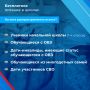 В Реутове более 2 тысяч детей будут обеспечены горячим питанием в новом учебном году