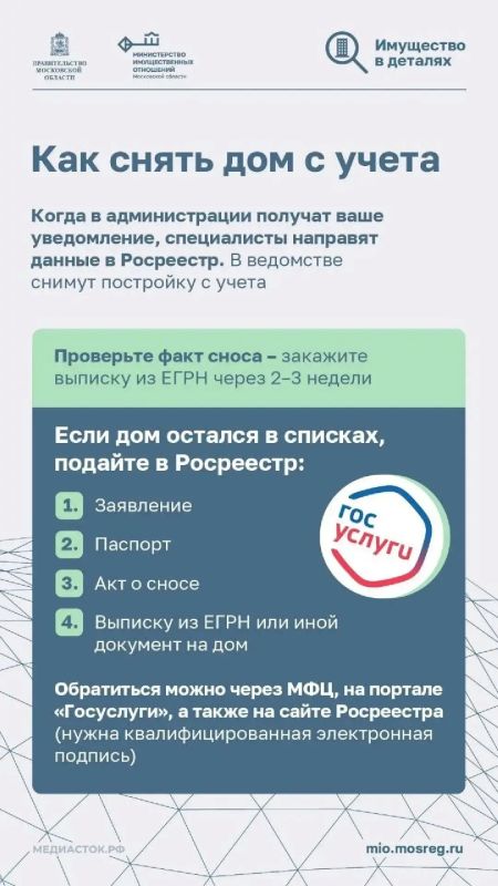 Планируете снести дом? Важно не просто разобрать стены, но и правильно оформить документы Планируете снести дом? Важно не просто разобрать стены, но и правильно оформить документы