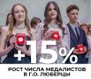 �������� ������: ���������� ����������� ���������� ������������ ���� ������� ������� � �� 15% ������� ����� ���������� � ������ �� ��������� � ������� �����