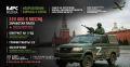 «БАРС-Москва» — это добровольческое формирование, созданное для защиты воздушного пространства г. Москвы, Московской области и Калужской области от БПЛА противника