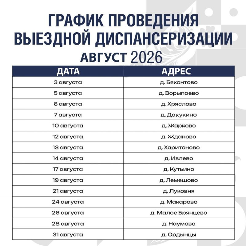 В г. о. Подольск продолжают работать выездные пункты диспансеризации