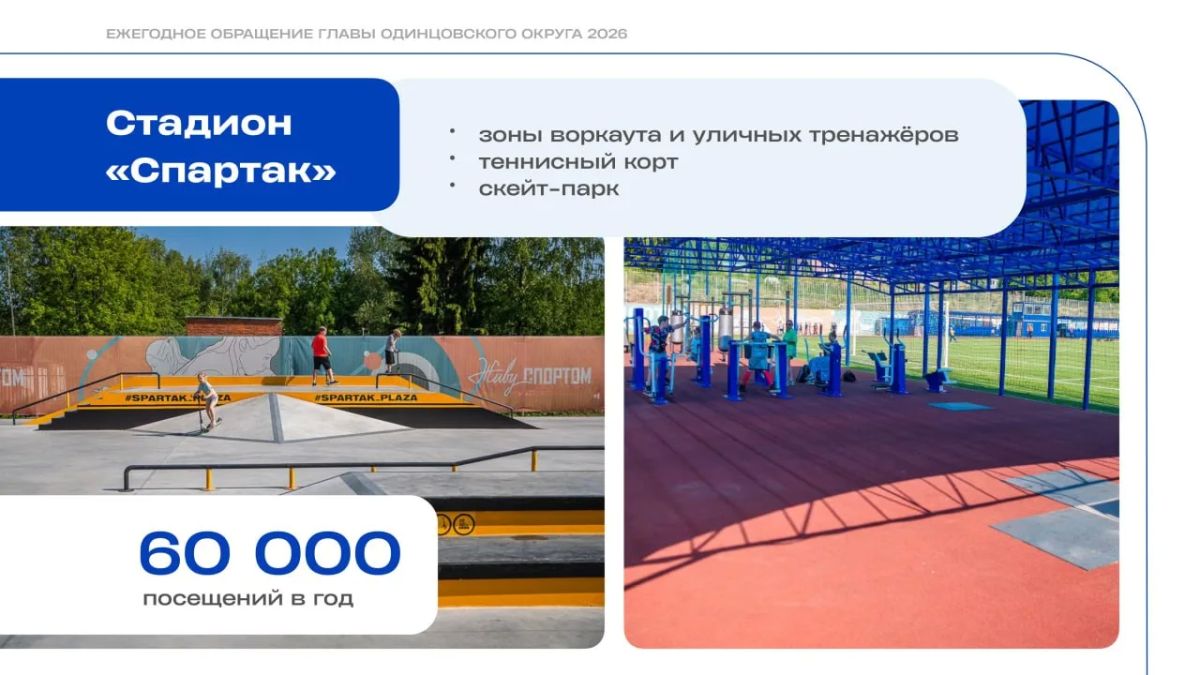 Андрей Иванов: За последние 5 лет серьёзные изменения произошли сразу на нескольких важных спортивных объектах округа Андрей Иванов: За последние 5 лет серьёзные изменения произошли сразу на нескольких важных спортивных объектах округа