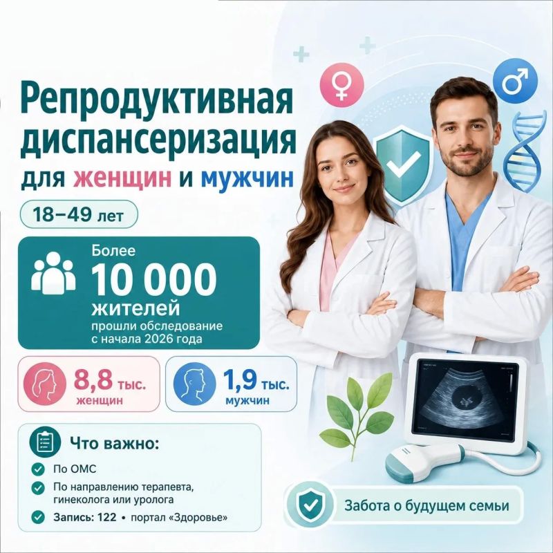 Более десяти тысяч домодедовцев прошли репродуктивную диспансеризацию в Домодедовской больнице с начала года